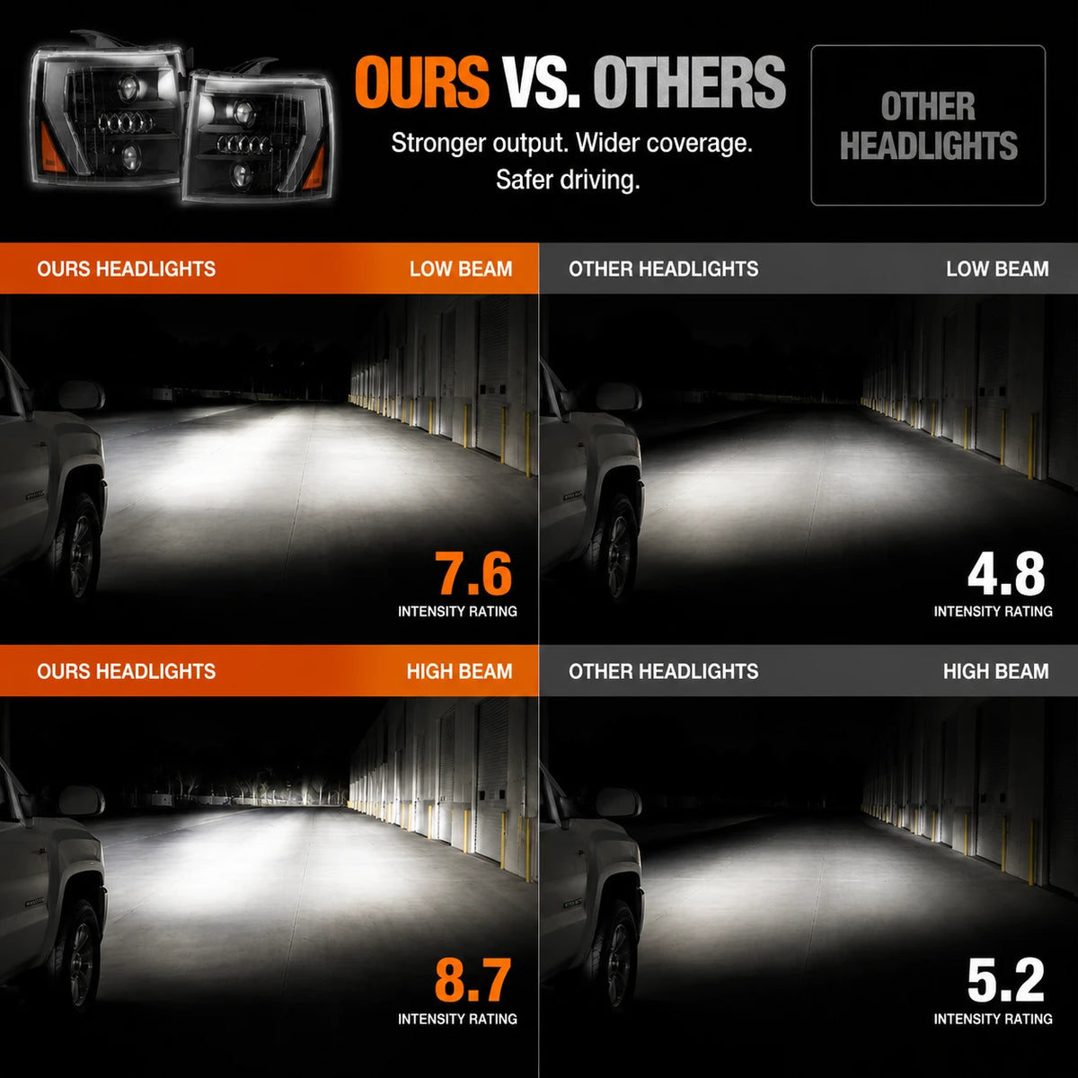 2007-2013 Chevrolet Silverado 1500 and 2007-2014 2500HD/3500HD LED Dual Projector Headlights — high and low beam comparison 1 — H-SIL07