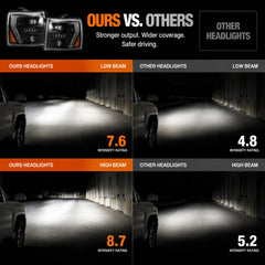 2007-2013 Chevrolet Silverado 1500 and 2007-2014 2500HD/3500HD LED Dual Projector Headlights — high and low beam comparison 1 — H-SIL07