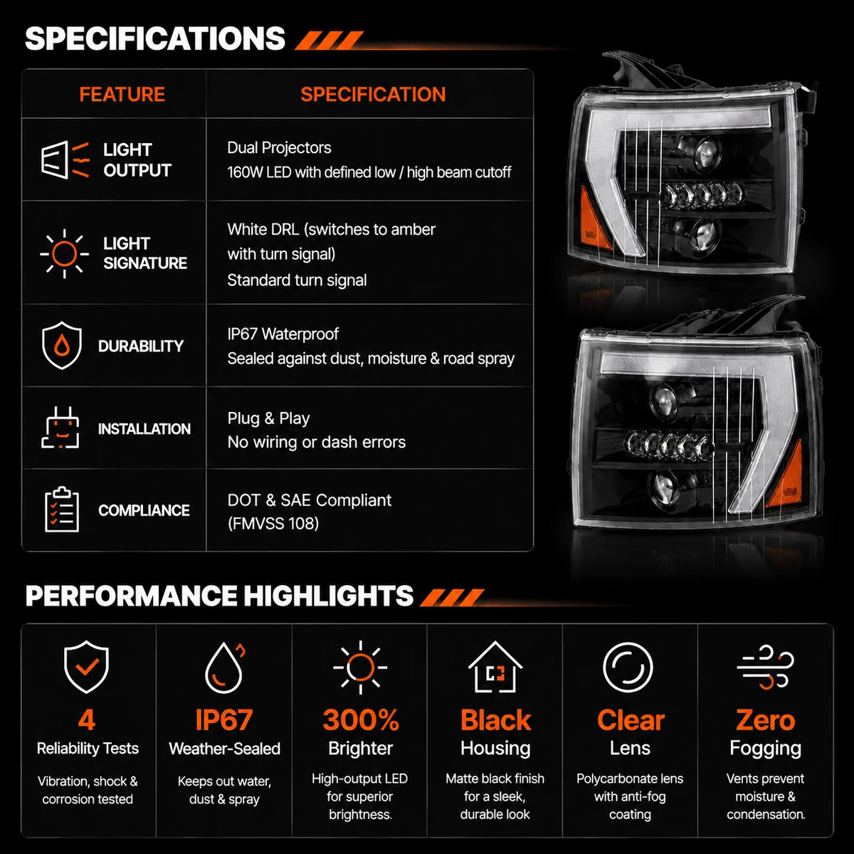 2007-2013 Chevrolet Silverado 1500 and 2007-2014 2500HD/3500HD LED Dual Projector Headlights — specifications — H-SIL07