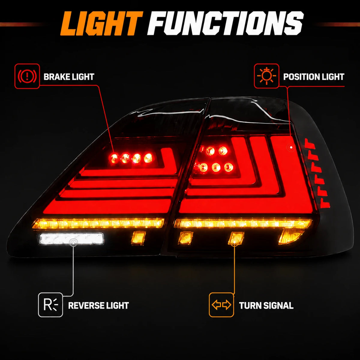 2001-2003 Lexus LS430 Sequential LED Tail Lights — lighting functions — T-LS01-SR