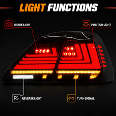 2001-2003 Lexus LS430 Sequential LED Tail Lights — lighting functions — T-LS01-SR