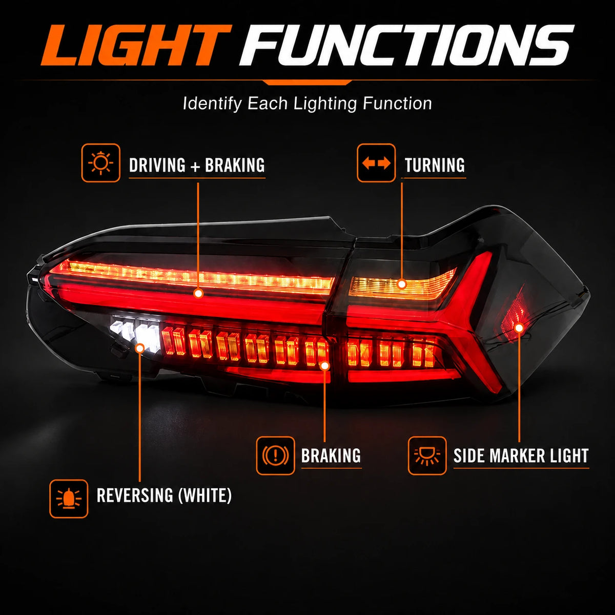 2019-2025 Toyota RAV4 Sequential LED Tail Lights — lighting functions 2 — T-RAV4-19-SW