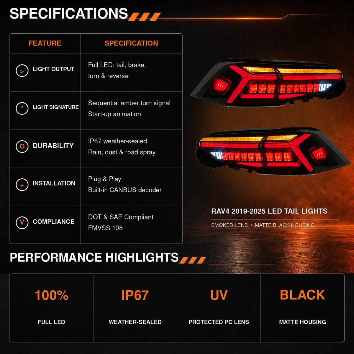 2019-2025 Toyota RAV4 Sequential LED Tail Lights — specifications — T-RAV4-19-SW