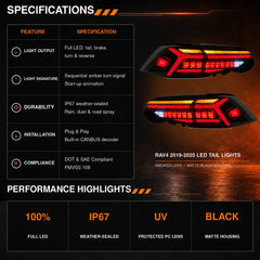 2019-2025 Toyota RAV4 Sequential LED Tail Lights — specifications — T-RAV4-19-SW