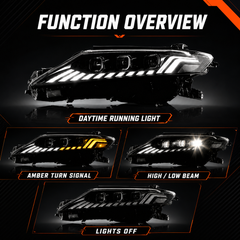 2018-2024 Toyota Camry LED Triple Projector Headlights — product view 10 - H-CAM18-CW