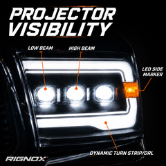2009-2018 Dodge Ram 1500/2500/3500 LED Triple Projector Headlights | L-Shaped Dual Color DRL — H-RAM09