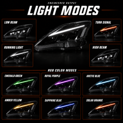 2006-2013 Lexus IS250 / IS350 / IS-F LED Triple Projector Headlights — product view 30 - H-IS06-CRGB
