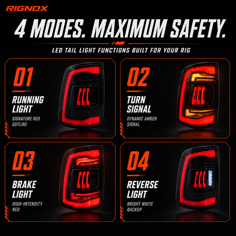 2019-2024 Ram 2500 3500 Sequential LED Tail Lights — function 4 modes